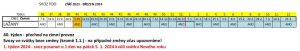 Termíny svozu odpadu září 2023 - březen 2024